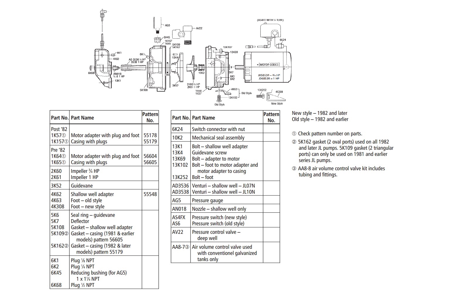 Goulds J10 1 HP Convertible Water Well Jet Pump 115/230V 1PH